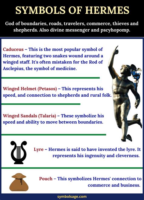 hermes symbolism|what is Hermes symbol called.